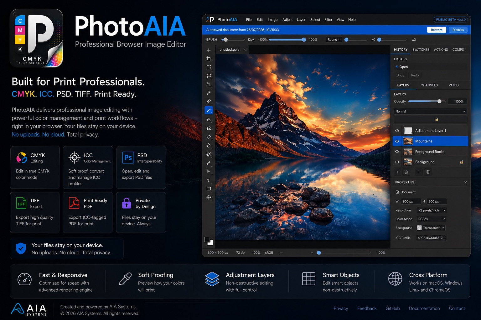 Photoshop free alternative with CMYK capability logo